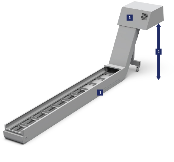 Swarf conveyor sales